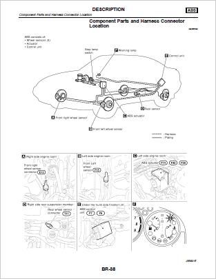 Nissan 240 SX Workshop Service Repair Manual PDF